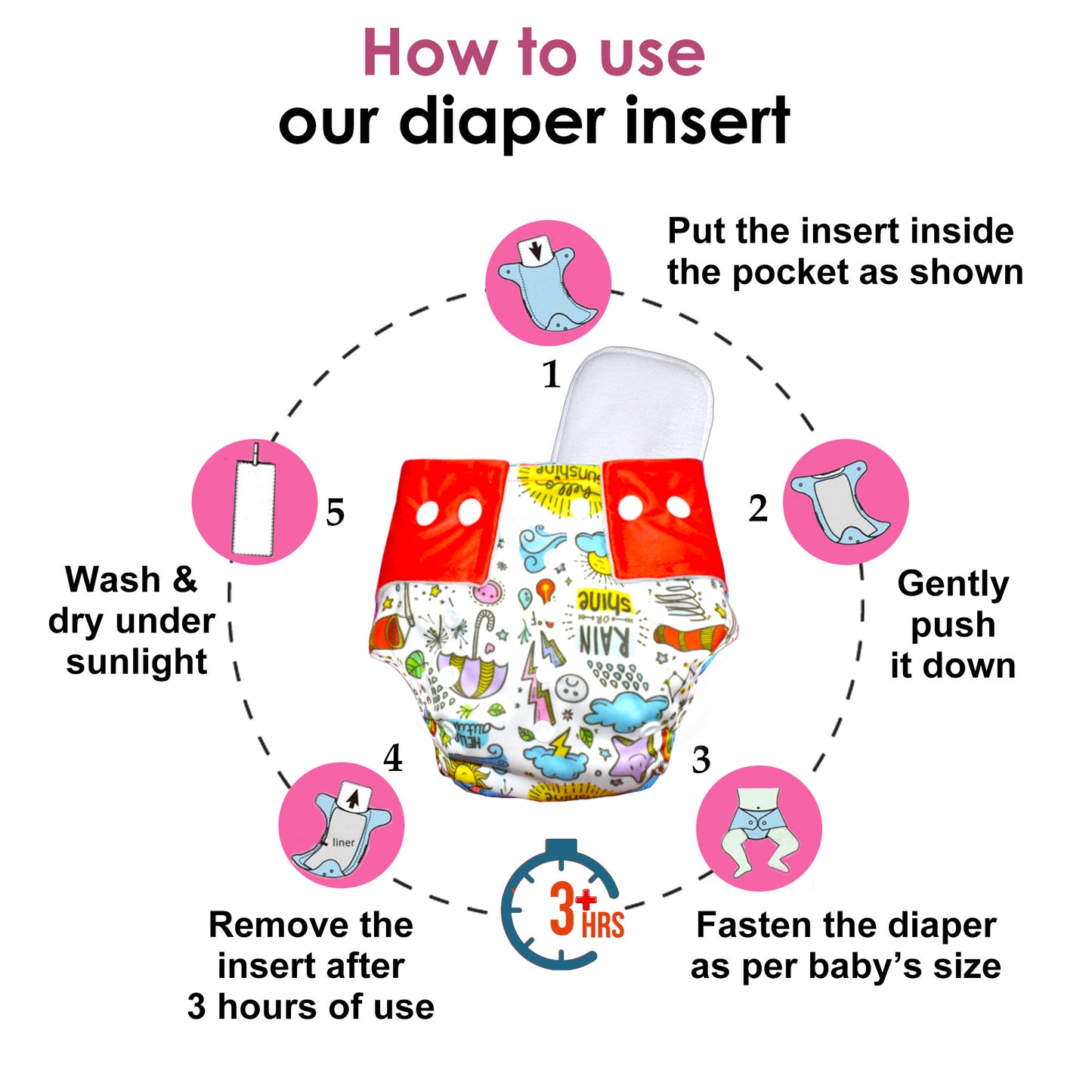 diapers cloth reusable