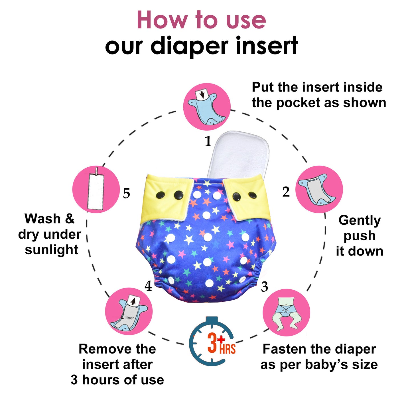 reusable diaper cloths