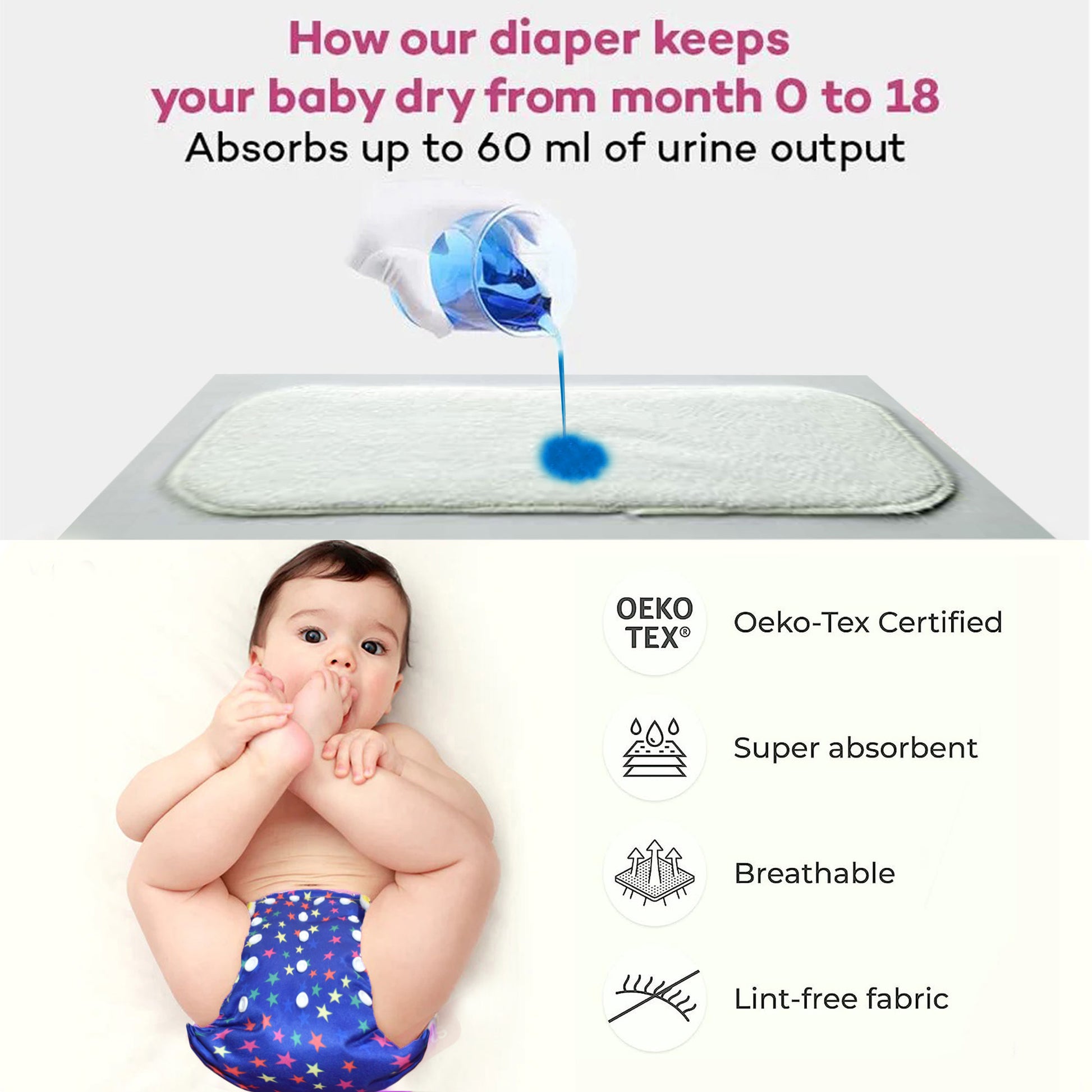 reusable diaper cloths