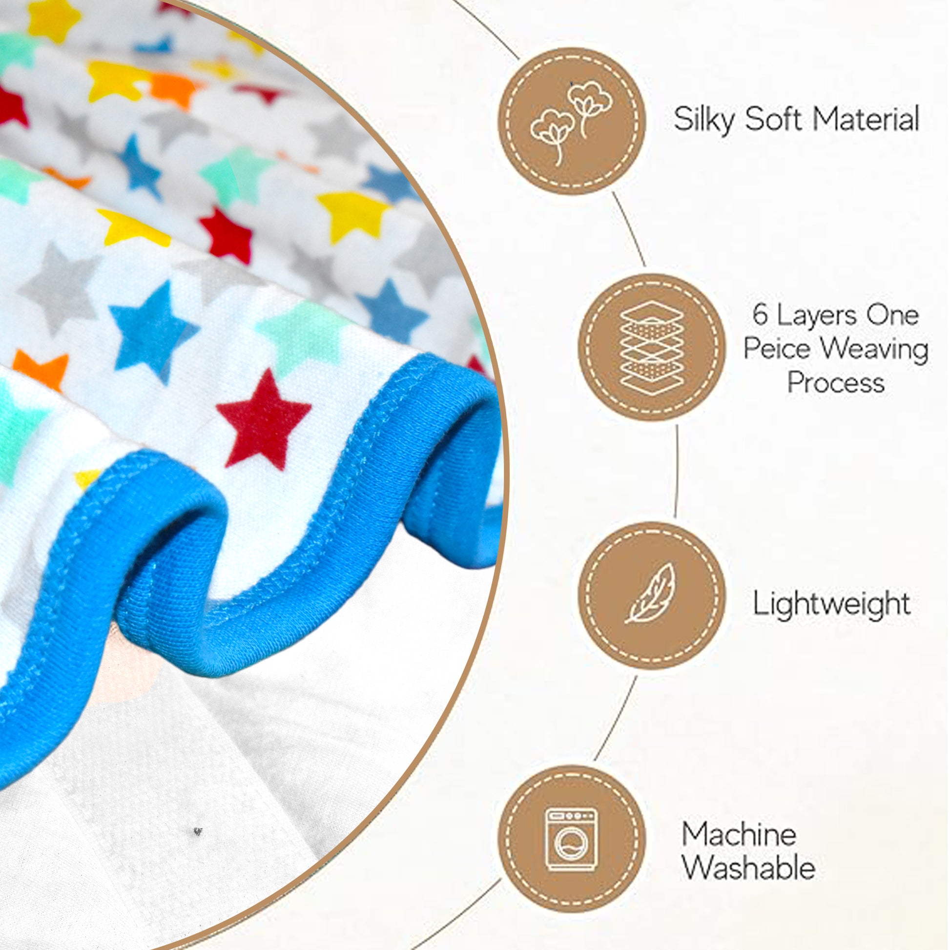 VParents cotton New Born Baby Hooded Wrapper Blanket, sigle layer 0-12 Months -Assorted design deo VParents