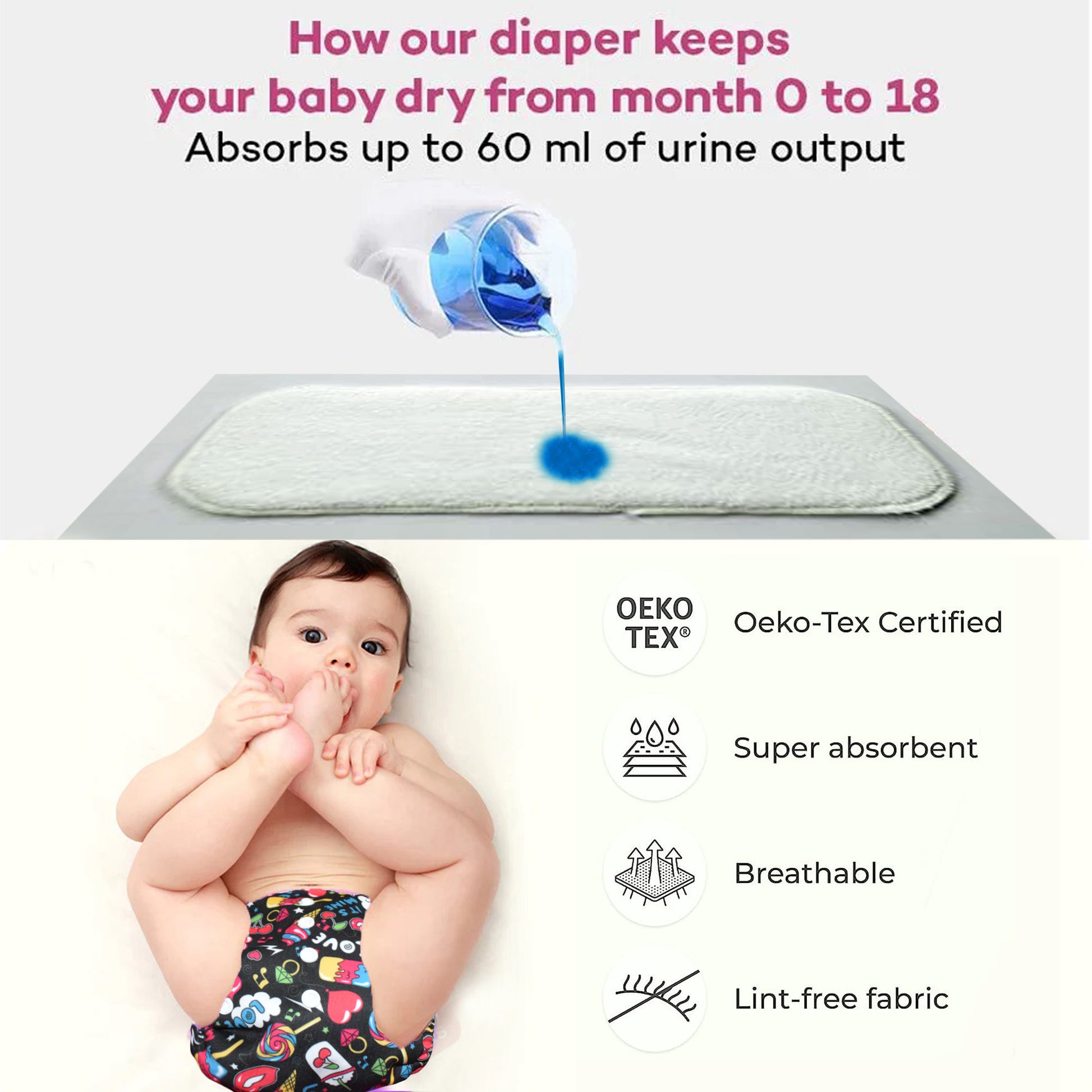 reusable diaper cloths