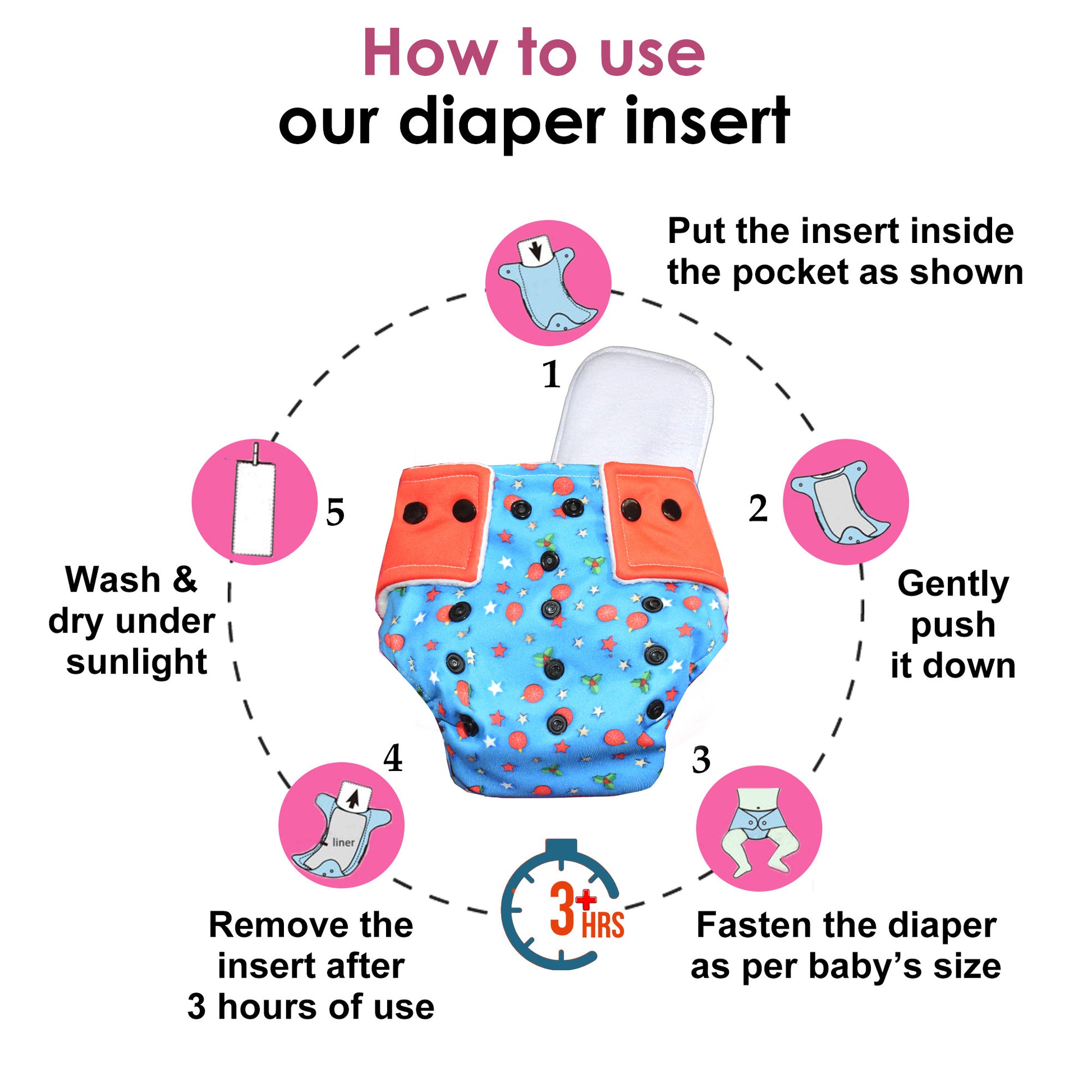 reusable diaper cloths