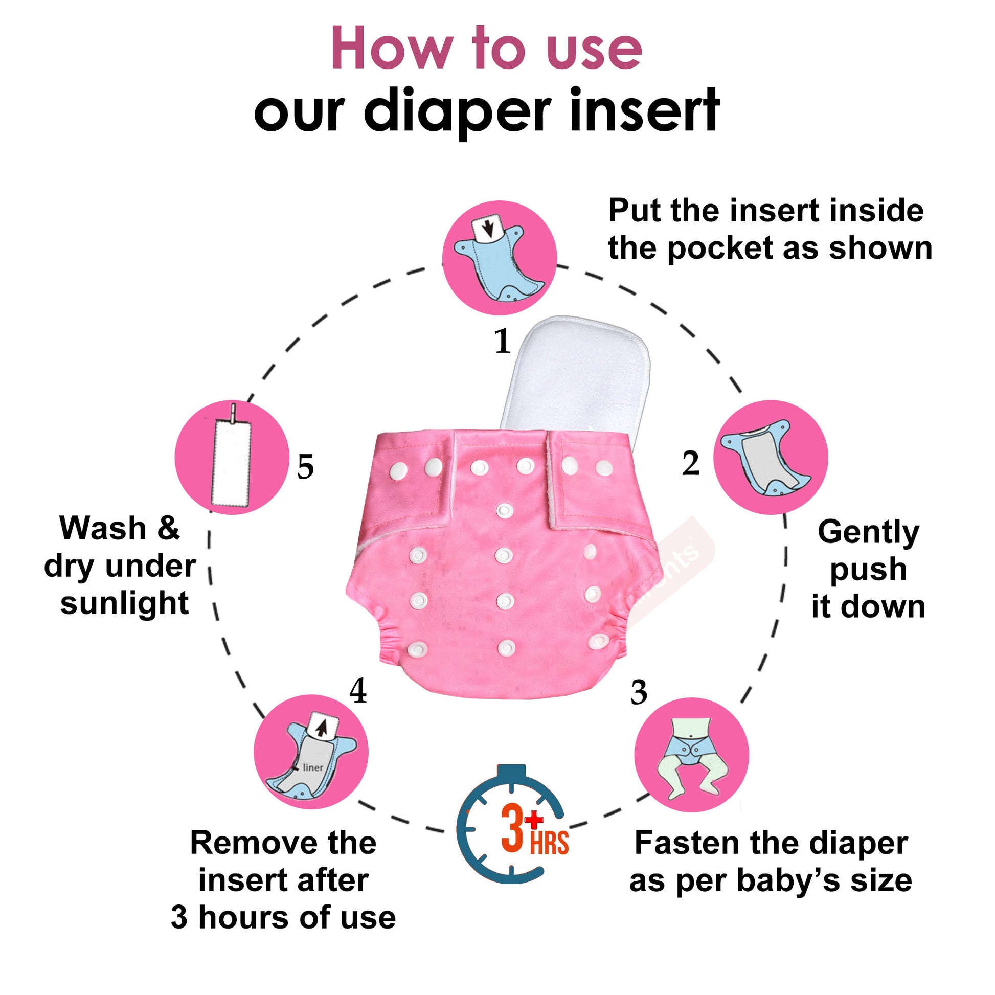 reusable cloth diapers