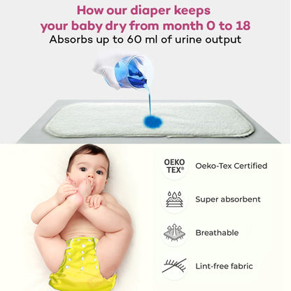 non disposable diapers