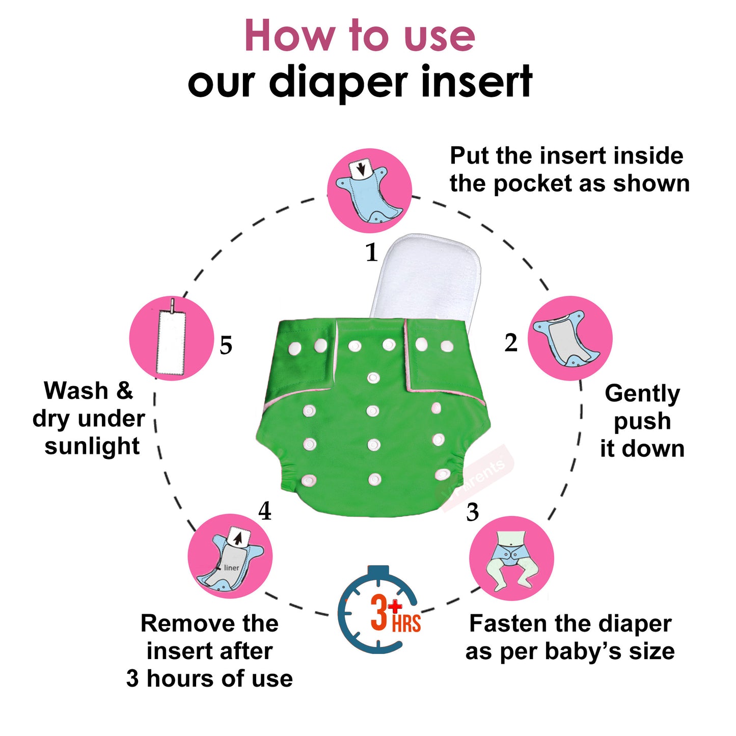 non disposable diapers