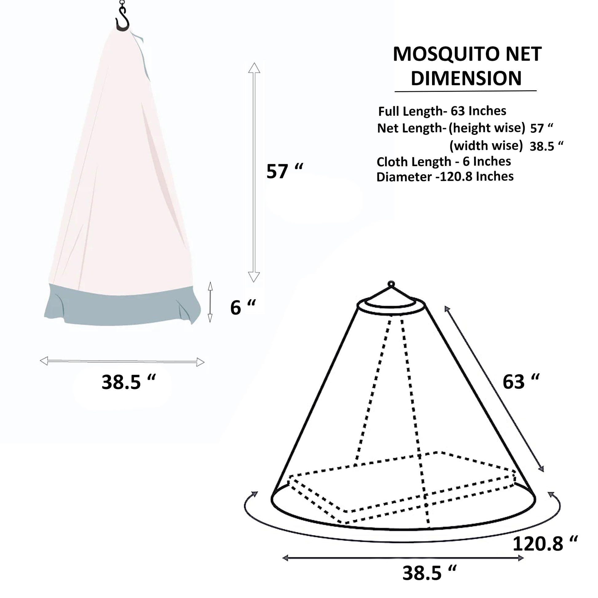 mosquito net for cradle